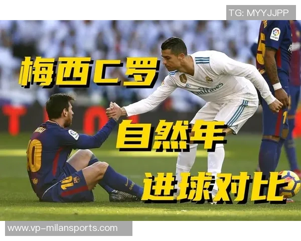 梅西与C罗再创辉煌38岁梅西17次入选最佳40岁C罗15次紧随其后